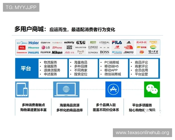 pock集团会员注册过程中常见问题及解决方案详尽解析帮助用户顺利完成注册